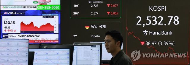 엔비디아 8% 급락, 코스피도 3.4% 급락하며 마감