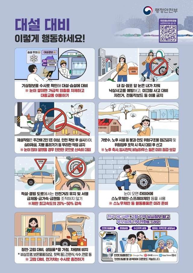 대설 대비 국민행동요령