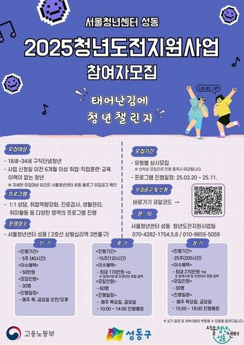 성동구 2025 청년도전지원사업