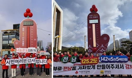 광주·전남 사랑의 온도탑 폐막