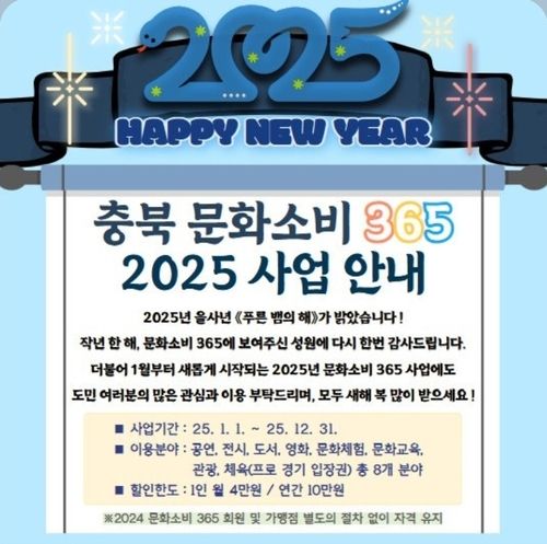 문화소비 365 사업 안내 포스터