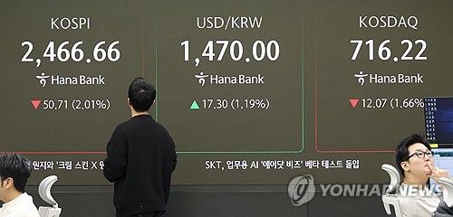 코스피, '관세전쟁' 여파 2,500선 붕괴