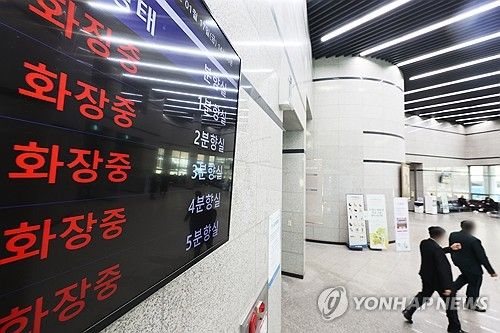 호흡기 질환 사망자 급증에 화장장 예약난 심화