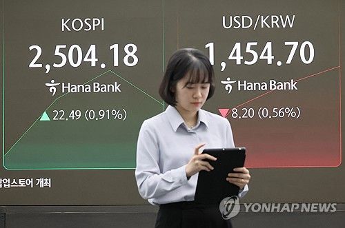 코스피 2,500대 회복 출발