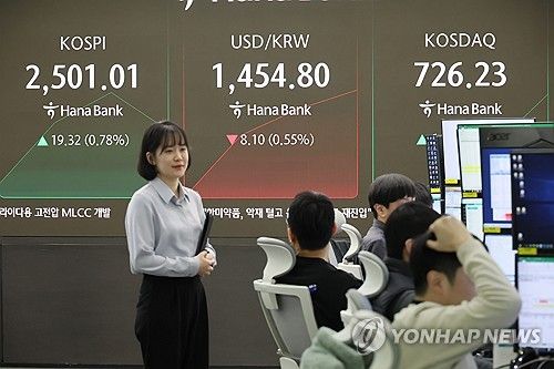 코스피 2,500대 회복 출발