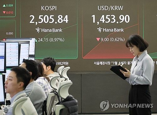 코스피 이틀째 올라 2,500대 회복 출발