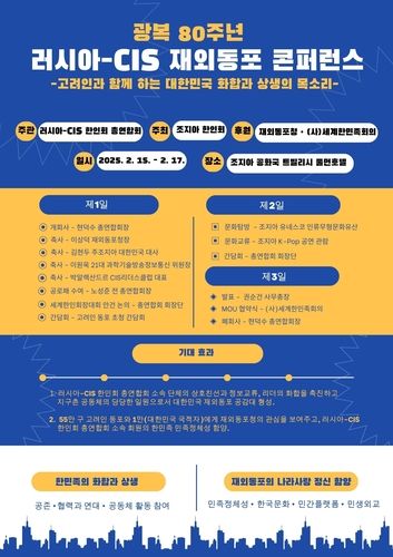 '광복 80주년 러시아-CIS 재외동포 콘퍼런스'