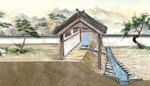 29호 건물지(화장실) 추정 그림 