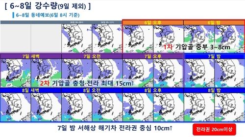 6∼8일 강수 시나리오. [기상청 제공. 재판매 및 DB 금지]