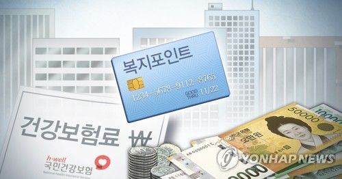 복지포인트 건강보험료 부과 논란 (PG)