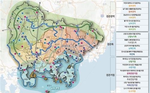 2030 경남 경관계획 종합 구상도
