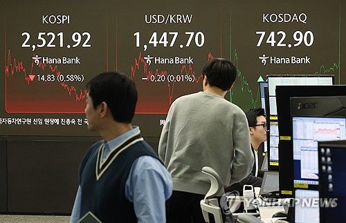 '오늘 증시 상황은?'