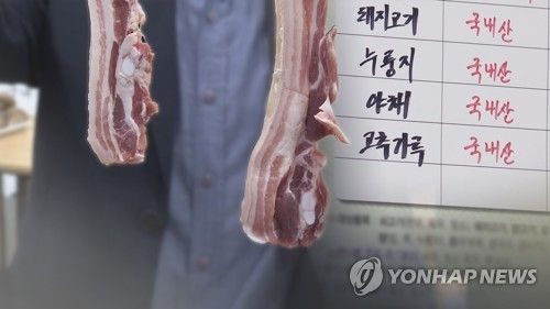 "차례상 올릴 음식 꼼꼼히"…원산지 표시 위반 수두룩(CG)
