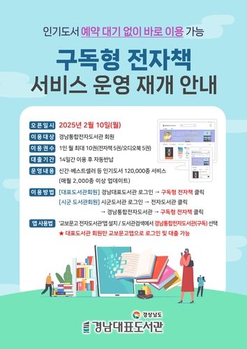 2025년 구독형 전자책 서비스 운영