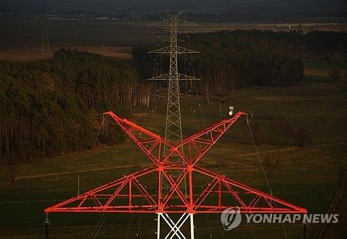 폴란드 송전 시스템