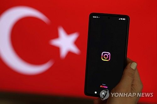 튀르키예, 소셜미디어 이용 연령 제한 규제