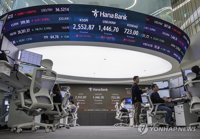 코스피 2,550대서 약세 출발, 코스닥도 내려