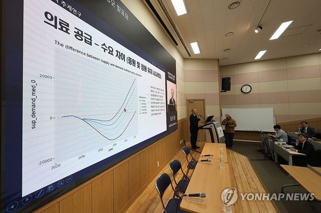 '의료 공급과 수요의 차이는?'