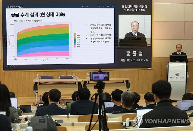 '의료 인력 공급 추계 결과는?'