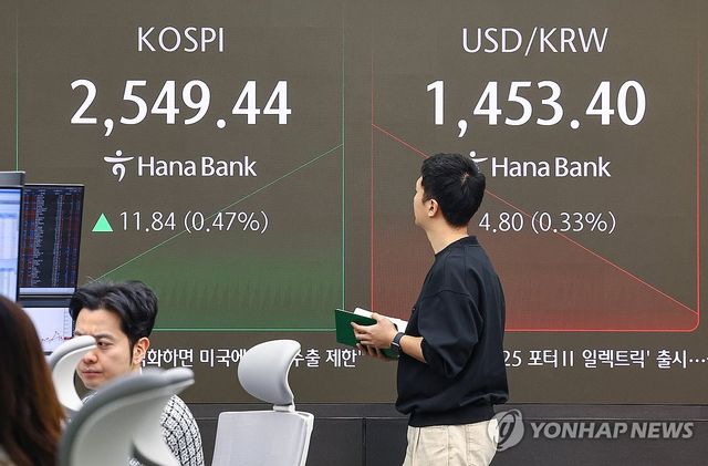 코스피 반등, 원/달러 환율 하락