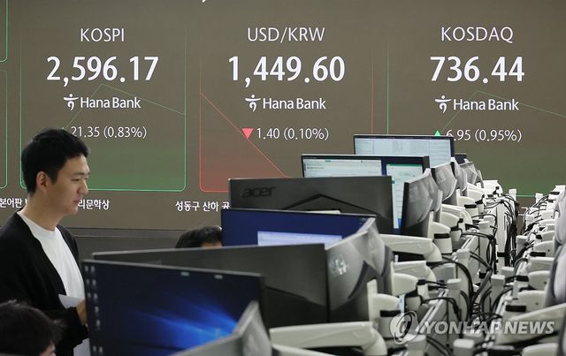 코스피 2,590대서 상승 출발…코스닥도 강세