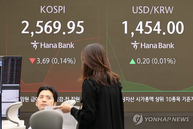 코스피 약세 출발