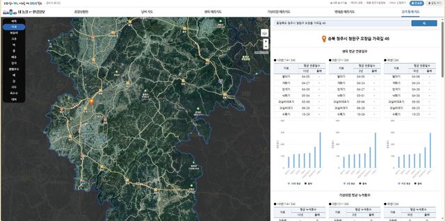 '내 농장 e-환경정보'