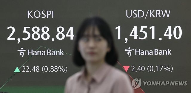 코스피 상승 출발