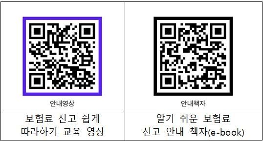 [근로복지공단 제공. 재판매 및 DB 금지]