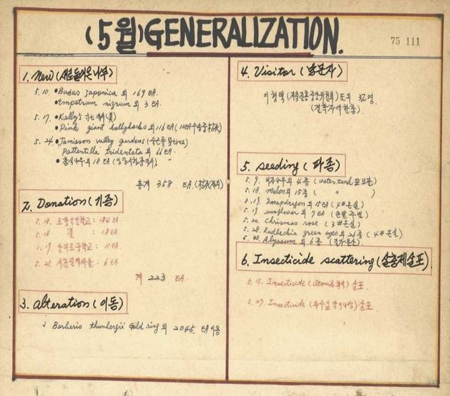 '태안 천리포수목원 조성 관련 기록물' 일부 