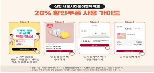 서울시 '탄생응원몰' 다자녀 20% 할인쿠폰 지원