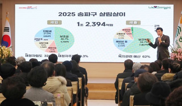 서강석 송파구청장