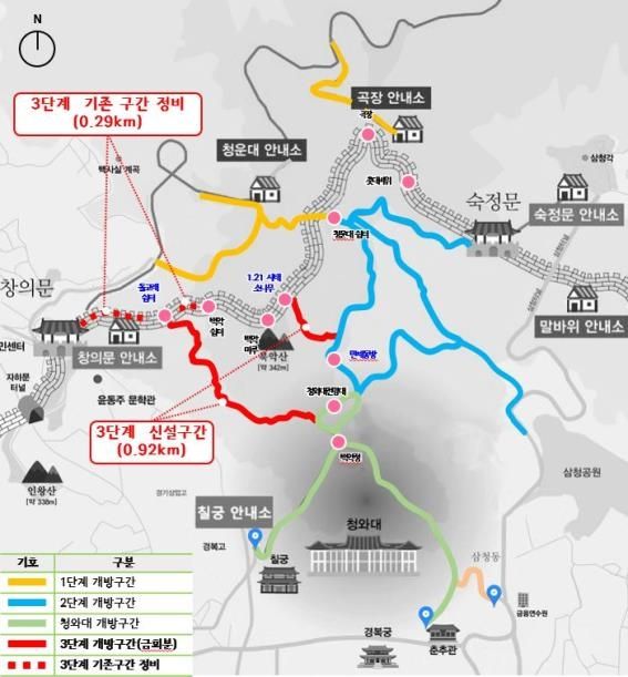 북악산 탐방로 조성(예정) 현황