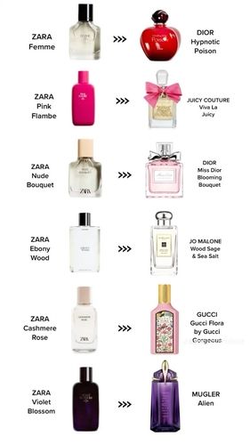 자라와 명품 향수 비교