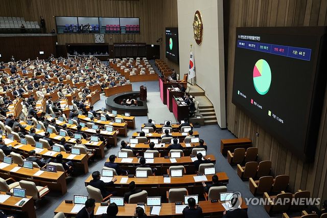 국민연금법 일부개정법률안 본회의 통과
