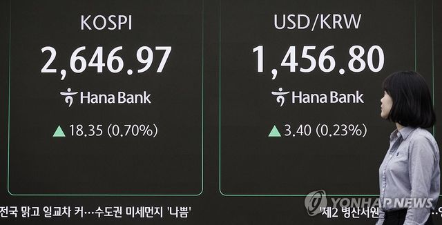 코스피 2,640대 상승세, 원/달러 환율도 올라