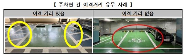 [한국소비자원 제공. 재판매 및 DB 금지]