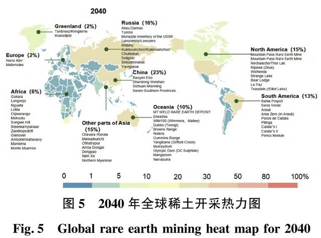 세계 희토류 지도 2040년 예측 