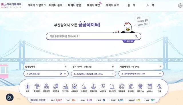 부산형 데이터 통합플랫폼