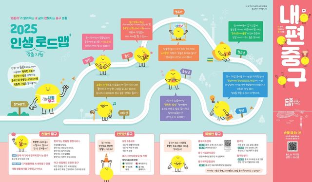 2025 내편중구 리플릿 
