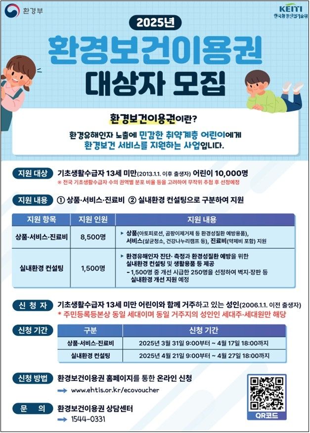 "아토피 진료·예방상품 구매…'환경보건이용권' 받으세요" - 2