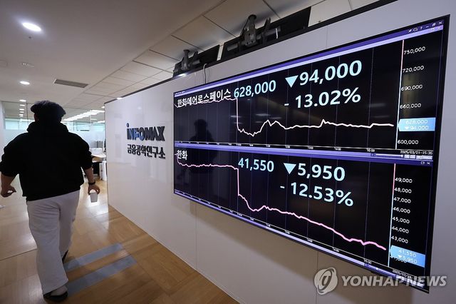 한화에어로 유증에 그룹주 동반 급락