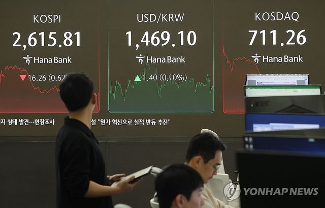 원/달러 환율 상승