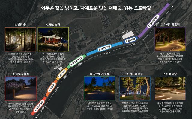 인제군 원 통오로라길 조성 사업 계획도 