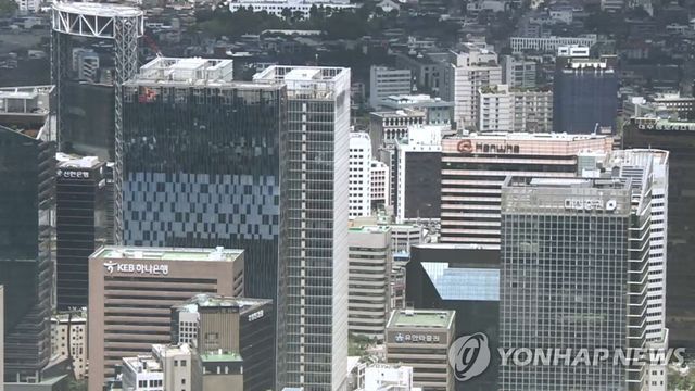 기업경제 전망