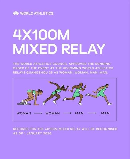 혼성 400ｍ 계주를 소개하는 세계육상연맹
