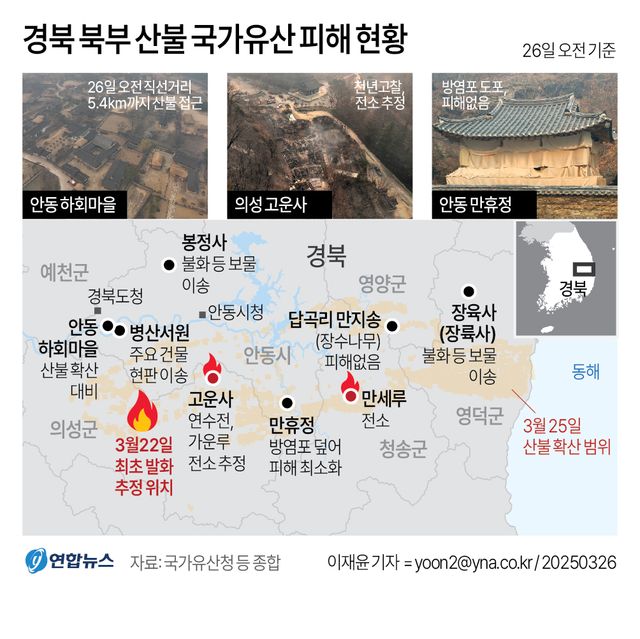 [그래픽] 경북 북부 산불 국가유산 피해 현황