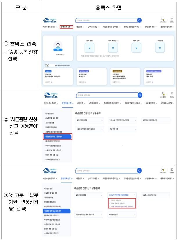 신고·납부기한 연장 온라인 신청 방법