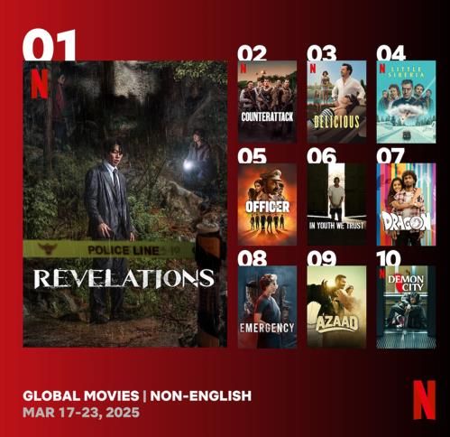 한국 영화 '계시록', 넷플릭스 비영어 영화 1위