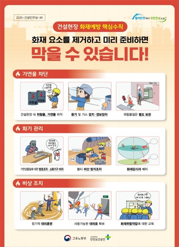 건설현장 화재예방 핵심수칙 [노동부 제공. 재판매 및 DB 금지]